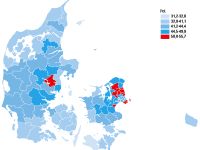 A-indkomst pr.kommune, Graf: Danmarks Statistik